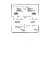 Предварительный просмотр 6 страницы Sony XM-604EQX Marketing Specifications Operating Instructions Manual