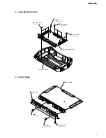 Preview for 7 page of Sony XM-604M - Amplifier Service Manual