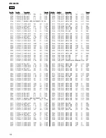 Preview for 18 page of Sony XM-604M - Amplifier Service Manual