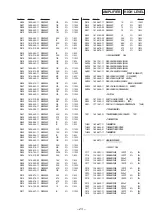 Preview for 14 page of Sony XM-754HX Operating Instructions  (English Service Manual