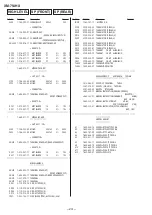 Preview for 15 page of Sony XM-754HX Operating Instructions  (English Service Manual