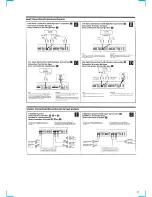 Preview for 5 page of Sony XM-7557 Primary Service Manual