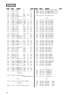 Preview for 20 page of Sony XM-7557 Primary Service Manual