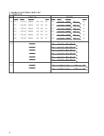 Preview for 34 page of Sony XM-7557 Primary Service Manual