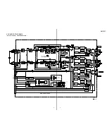 Preview for 35 page of Sony XM-7557 Primary Service Manual