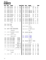 Preview for 54 page of Sony XM-7557 Primary Service Manual