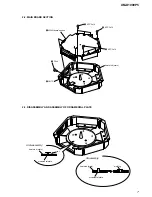 Preview for 7 page of Sony XM-D1000P5 Marketing Specifications Service Manual