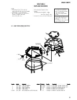 Preview for 15 page of Sony XM-D1000P5 Marketing Specifications Service Manual