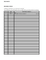 Preview for 22 page of Sony XM-D1000P5 Marketing Specifications Service Manual