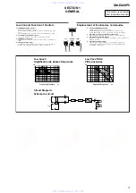 Preview for 3 page of Sony XM-D400P5 Product Guide Service Manual