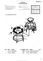 Preview for 15 page of Sony XM-D400P5 Product Guide Service Manual