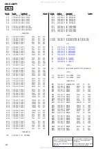 Preview for 18 page of Sony XM-D400P5 Product Guide Service Manual