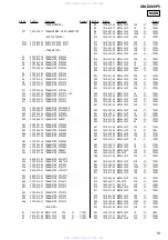 Preview for 19 page of Sony XM-D400P5 Product Guide Service Manual