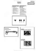 Preview for 3 page of Sony XM-D500X Operating & Mounting Service Manual