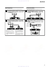 Preview for 5 page of Sony XM-D500X Operating & Mounting Service Manual