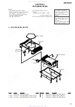 Preview for 15 page of Sony XM-D500X Operating & Mounting Service Manual