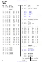 Preview for 18 page of Sony XM-D500X Operating & Mounting Service Manual