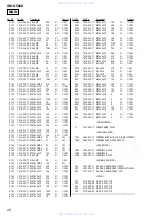 Preview for 20 page of Sony XM-D500X Operating & Mounting Service Manual