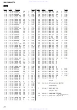 Preview for 20 page of Sony XM-D6000GTX - Car Monaural Power Amplifier Service Manual