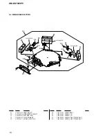 Preview for 16 page of Sony XM-DS1300P5 Operating & Mounting Service Manual