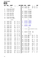 Preview for 18 page of Sony XM-DS1300P5 Operating & Mounting Service Manual