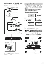 Preview for 49 page of Sony XM-GS4 Operating Instructions Manual