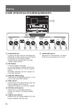 Preview for 56 page of Sony XM-GS4 Operating Instructions Manual