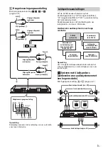 Preview for 59 page of Sony XM-GS4 Operating Instructions Manual