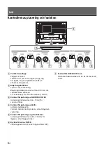 Preview for 66 page of Sony XM-GS4 Operating Instructions Manual