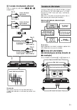 Preview for 79 page of Sony XM-GS4 Operating Instructions Manual