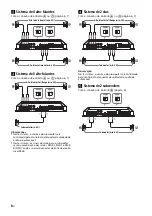 Preview for 80 page of Sony XM-GS4 Operating Instructions Manual