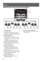 Preview for 86 page of Sony XM-GS4 Operating Instructions Manual