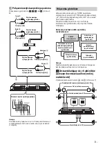 Предварительный просмотр 89 страницы Sony XM-GS4 Operating Instructions Manual