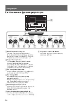 Preview for 96 page of Sony XM-GS4 Operating Instructions Manual