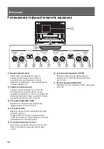 Preview for 106 page of Sony XM-GS4 Operating Instructions Manual