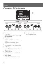 Preview for 116 page of Sony XM-GS4 Operating Instructions Manual