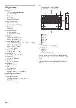 Preview for 122 page of Sony XM-GS4 Operating Instructions Manual