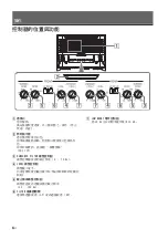 Предварительный просмотр 126 страницы Sony XM-GS4 Operating Instructions Manual