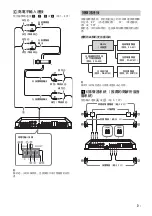 Предварительный просмотр 129 страницы Sony XM-GS4 Operating Instructions Manual