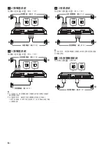 Предварительный просмотр 130 страницы Sony XM-GS4 Operating Instructions Manual