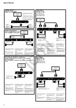 Preview for 4 page of Sony XM-GTR2202 Service Manual