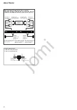 Preview for 6 page of Sony XM-GTR2202 Service Manual