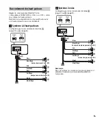 Предварительный просмотр 21 страницы Sony XM-S400D Operating Instructions Manual