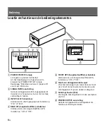 Предварительный просмотр 64 страницы Sony XM-S400D Operating Instructions Manual