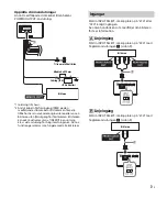 Предварительный просмотр 79 страницы Sony XM-S400D Operating Instructions Manual