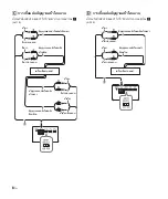 Предварительный просмотр 128 страницы Sony XM-S400D Operating Instructions Manual