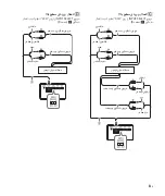 Предварительный просмотр 141 страницы Sony XM-S400D Operating Instructions Manual