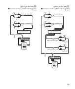 Предварительный просмотр 153 страницы Sony XM-S400D Operating Instructions Manual