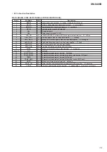 Preview for 13 page of Sony XM-S400D Service Manual