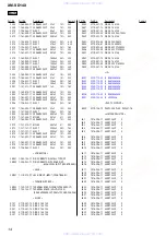 Preview for 14 page of Sony XM-SD14X Service Manual